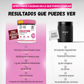 Bellafit™ Old School Labs: Creatina Monohidratada para mujeres