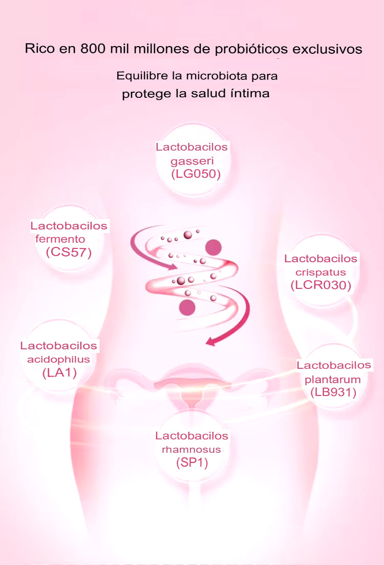 Probiotic URO - 60 Cápsulas